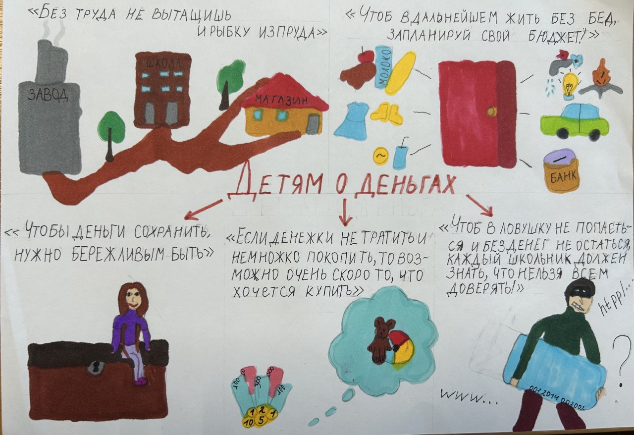 Что нужно знать о деньгах Что нужно знать о деньгах
