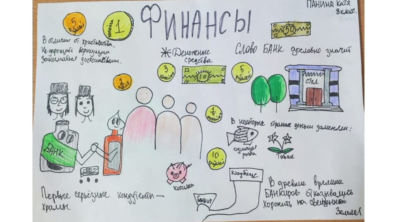 Финансы