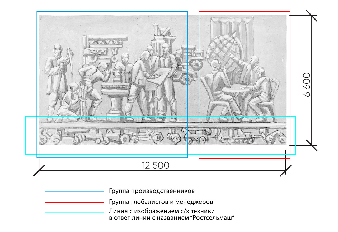 Концепция барельефа для фасада нового тракторного производства РОСТСЕЛЬМАШ. ВАРИАНТ №1