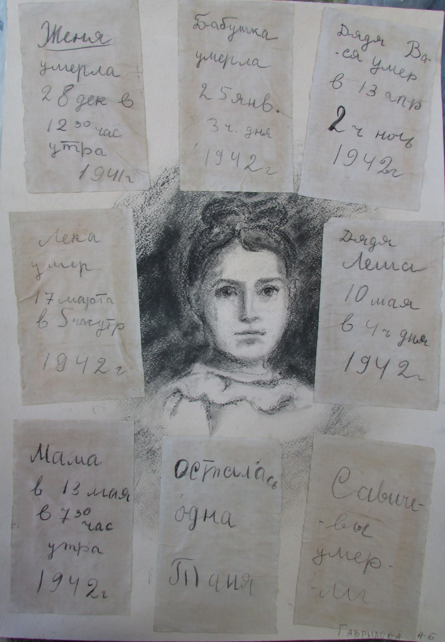 Таня Савичева