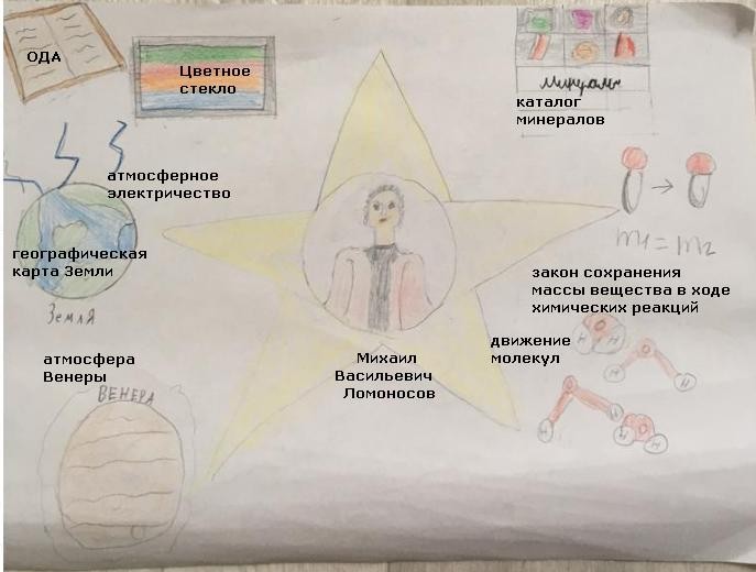 Великий ученый
