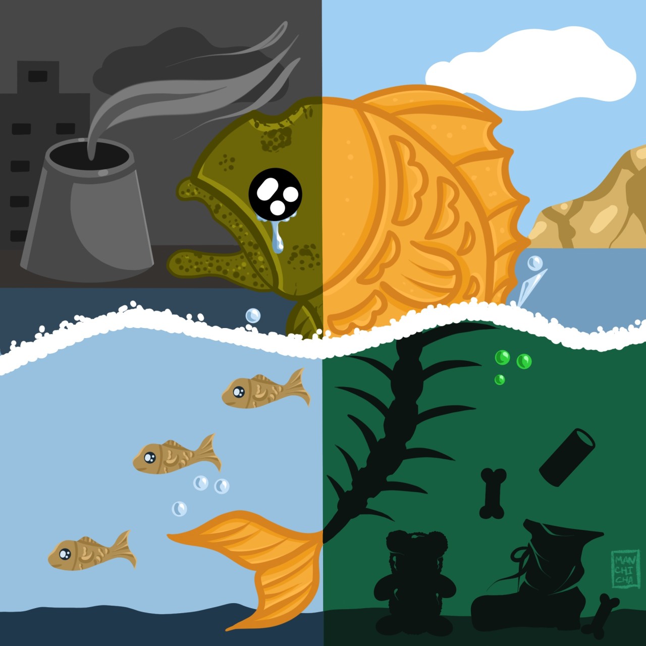 “The Ecology” 