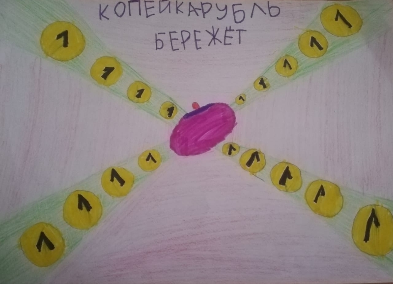 Финансовая грамотность 