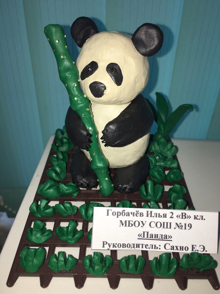 Панда